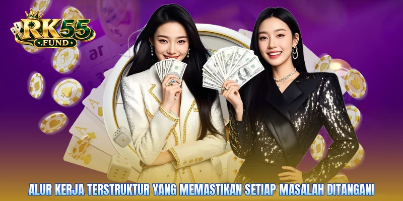 Alur kerja terstruktur yang memastikan setiap masalah ditangani