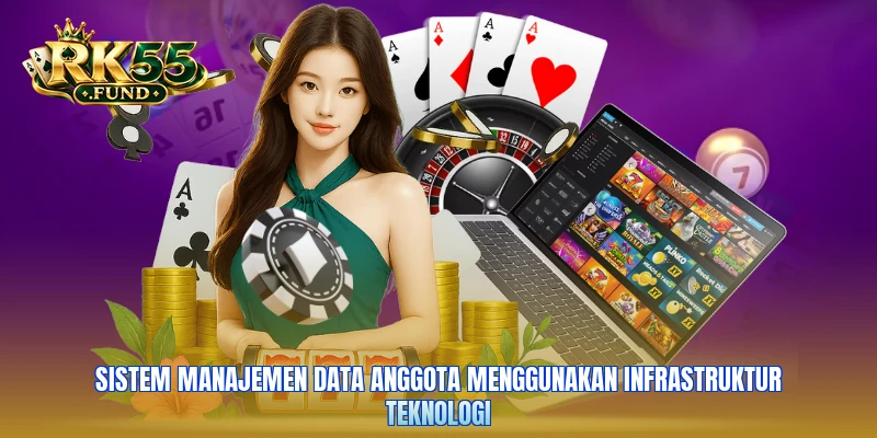 Sistem manajemen data anggota menggunakan infrastruktur teknologi
